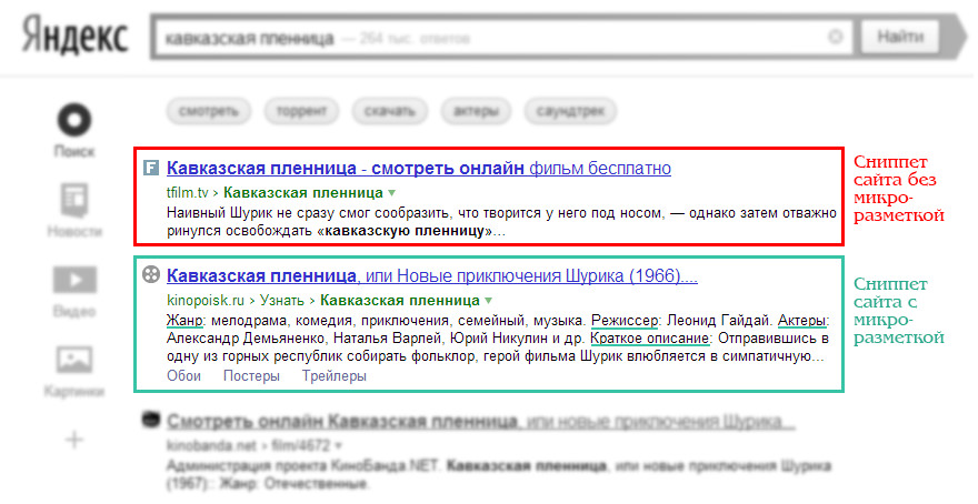 Микроразметка