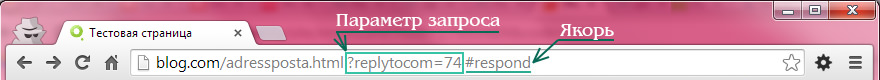 пример ссылки с replytocom