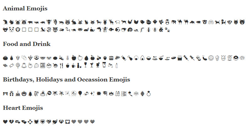 Emoji остаются в записях WordPress и без дополнительных скриптов выглядят менее эмоциональными черно-белые emoji