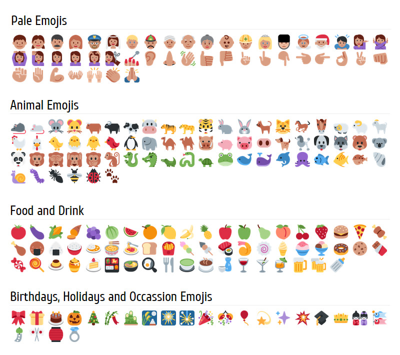 Смайлов Twimoji очень много и все они выглядят привлекательно разнообразие смайлов-эмоций для вордпресс