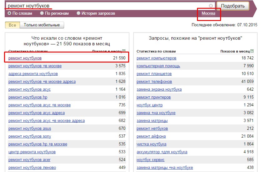 Вордстат Яндекса Выдача wordstat по запросу "ремонт ноутбуков"