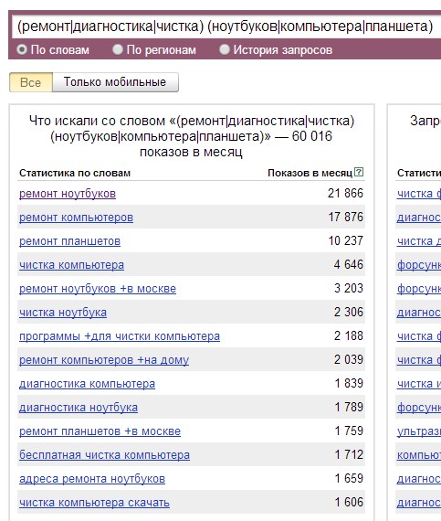 Операторы группировки и или Пример использования операторов группировки и или