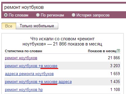 Обычная выдача Выдача без операторов