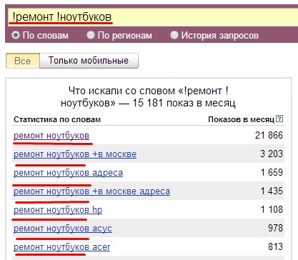 Оператор знак восклицания Применение оператора знак восклицания